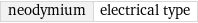 neodymium | electrical type