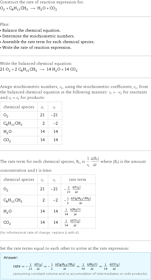 Construct the rate of reaction expression for: O_2 + C_6H_11CH_3 ⟶ H_2O + CO_2 Plan: • Balance the chemical equation. • Determine the stoichiometric numbers. • Assemble the rate term for each chemical species. • Write the rate of reaction expression. Write the balanced chemical equation: 21 O_2 + 2 C_6H_11CH_3 ⟶ 14 H_2O + 14 CO_2 Assign stoichiometric numbers, ν_i, using the stoichiometric coefficients, c_i, from the balanced chemical equation in the following manner: ν_i = -c_i for reactants and ν_i = c_i for products: chemical species | c_i | ν_i O_2 | 21 | -21 C_6H_11CH_3 | 2 | -2 H_2O | 14 | 14 CO_2 | 14 | 14 The rate term for each chemical species, B_i, is 1/ν_i(Δ[B_i])/(Δt) where [B_i] is the amount concentration and t is time: chemical species | c_i | ν_i | rate term O_2 | 21 | -21 | -1/21 (Δ[O2])/(Δt) C_6H_11CH_3 | 2 | -2 | -1/2 (Δ[C6H11CH3])/(Δt) H_2O | 14 | 14 | 1/14 (Δ[H2O])/(Δt) CO_2 | 14 | 14 | 1/14 (Δ[CO2])/(Δt) (for infinitesimal rate of change, replace Δ with d) Set the rate terms equal to each other to arrive at the rate expression: Answer: |   | rate = -1/21 (Δ[O2])/(Δt) = -1/2 (Δ[C6H11CH3])/(Δt) = 1/14 (Δ[H2O])/(Δt) = 1/14 (Δ[CO2])/(Δt) (assuming constant volume and no accumulation of intermediates or side products)