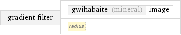 gradient filter | gwihabaite (mineral) | image radius