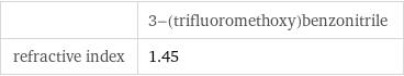  | 3-(trifluoromethoxy)benzonitrile refractive index | 1.45