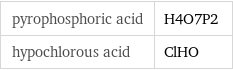 pyrophosphoric acid | H4O7P2 hypochlorous acid | ClHO