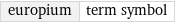 europium | term symbol