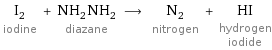 I_2 iodine + NH_2NH_2 diazane ⟶ N_2 nitrogen + HI hydrogen iodide