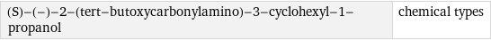 (S)-(-)-2-(tert-butoxycarbonylamino)-3-cyclohexyl-1-propanol | chemical types