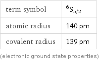 term symbol | ^6S_(5/2) atomic radius | 140 pm covalent radius | 139 pm (electronic ground state properties)