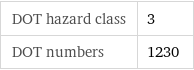 DOT hazard class | 3 DOT numbers | 1230