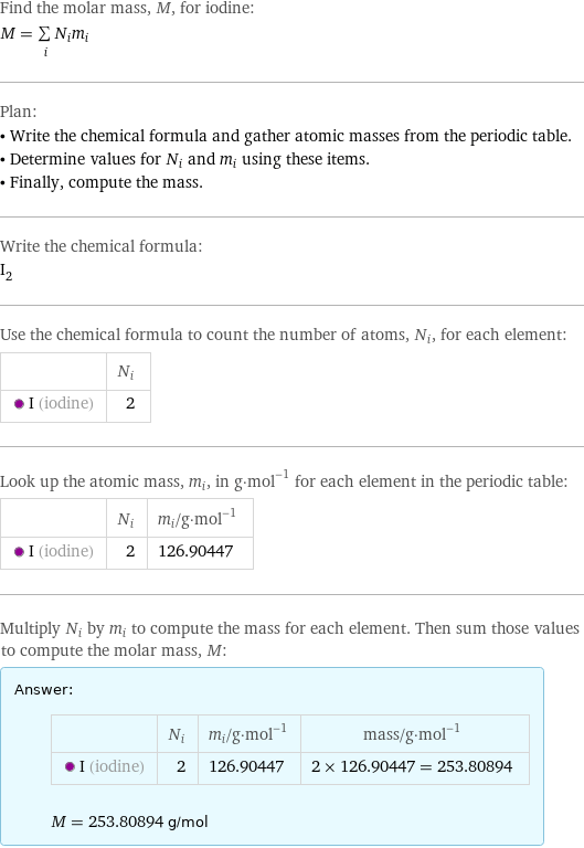 Find the molar mass, M, for iodine: M = sum _iN_im_i Plan: • Write the chemical formula and gather atomic masses from the periodic table. • Determine values for N_i and m_i using these items. • Finally, compute the mass. Write the chemical formula: I_2 Use the chemical formula to count the number of atoms, N_i, for each element:  | N_i  I (iodine) | 2 Look up the atomic mass, m_i, in g·mol^(-1) for each element in the periodic table:  | N_i | m_i/g·mol^(-1)  I (iodine) | 2 | 126.90447 Multiply N_i by m_i to compute the mass for each element. Then sum those values to compute the molar mass, M: Answer: |   | | N_i | m_i/g·mol^(-1) | mass/g·mol^(-1)  I (iodine) | 2 | 126.90447 | 2 × 126.90447 = 253.80894  M = 253.80894 g/mol