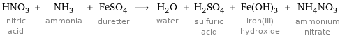 HNO_3 nitric acid + NH_3 ammonia + FeSO_4 duretter ⟶ H_2O water + H_2SO_4 sulfuric acid + Fe(OH)_3 iron(III) hydroxide + NH_4NO_3 ammonium nitrate
