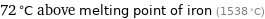 72 °C above melting point of iron (1538 °C)