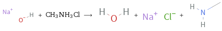  + CH3NH3Cl ⟶ + + 