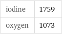 iodine | 1759 oxygen | 1073