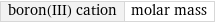 boron(III) cation | molar mass