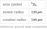 term symbol | ^5D_4 atomic radius | 130 pm covalent radius | 144 pm (electronic ground state properties)
