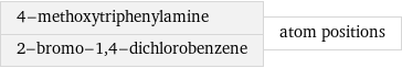 4-methoxytriphenylamine 2-bromo-1, 4-dichlorobenzene | atom positions