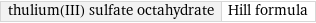 thulium(III) sulfate octahydrate | Hill formula