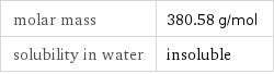 molar mass | 380.58 g/mol solubility in water | insoluble