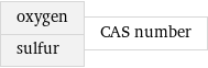 oxygen sulfur | CAS number