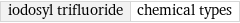 iodosyl trifluoride | chemical types