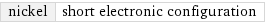 nickel | short electronic configuration