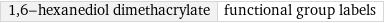 1, 6-hexanediol dimethacrylate | functional group labels