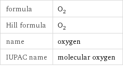 formula | O_2 Hill formula | O_2 name | oxygen IUPAC name | molecular oxygen