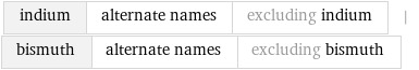 indium | alternate names | excluding indium | bismuth | alternate names | excluding bismuth