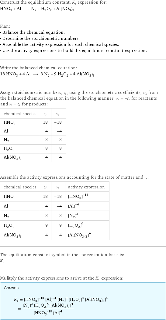 Construct the equilibrium constant, K, expression for: HNO_3 + Al ⟶ N_2 + H_2O_2 + Al(NO_3)_3 Plan: • Balance the chemical equation. • Determine the stoichiometric numbers. • Assemble the activity expression for each chemical species. • Use the activity expressions to build the equilibrium constant expression. Write the balanced chemical equation: 18 HNO_3 + 4 Al ⟶ 3 N_2 + 9 H_2O_2 + 4 Al(NO_3)_3 Assign stoichiometric numbers, ν_i, using the stoichiometric coefficients, c_i, from the balanced chemical equation in the following manner: ν_i = -c_i for reactants and ν_i = c_i for products: chemical species | c_i | ν_i HNO_3 | 18 | -18 Al | 4 | -4 N_2 | 3 | 3 H_2O_2 | 9 | 9 Al(NO_3)_3 | 4 | 4 Assemble the activity expressions accounting for the state of matter and ν_i: chemical species | c_i | ν_i | activity expression HNO_3 | 18 | -18 | ([HNO3])^(-18) Al | 4 | -4 | ([Al])^(-4) N_2 | 3 | 3 | ([N2])^3 H_2O_2 | 9 | 9 | ([H2O2])^9 Al(NO_3)_3 | 4 | 4 | ([Al(NO3)3])^4 The equilibrium constant symbol in the concentration basis is: K_c Mulitply the activity expressions to arrive at the K_c expression: Answer: |   | K_c = ([HNO3])^(-18) ([Al])^(-4) ([N2])^3 ([H2O2])^9 ([Al(NO3)3])^4 = (([N2])^3 ([H2O2])^9 ([Al(NO3)3])^4)/(([HNO3])^18 ([Al])^4)