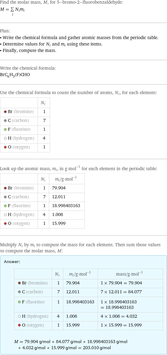 Find the molar mass, M, for 5-bromo-2-fluorobenzaldehyde: M = sum _iN_im_i Plan: • Write the chemical formula and gather atomic masses from the periodic table. • Determine values for N_i and m_i using these items. • Finally, compute the mass. Write the chemical formula: BrC_6H_3(F)CHO Use the chemical formula to count the number of atoms, N_i, for each element:  | N_i  Br (bromine) | 1  C (carbon) | 7  F (fluorine) | 1  H (hydrogen) | 4  O (oxygen) | 1 Look up the atomic mass, m_i, in g·mol^(-1) for each element in the periodic table:  | N_i | m_i/g·mol^(-1)  Br (bromine) | 1 | 79.904  C (carbon) | 7 | 12.011  F (fluorine) | 1 | 18.998403163  H (hydrogen) | 4 | 1.008  O (oxygen) | 1 | 15.999 Multiply N_i by m_i to compute the mass for each element. Then sum those values to compute the molar mass, M: Answer: |   | | N_i | m_i/g·mol^(-1) | mass/g·mol^(-1)  Br (bromine) | 1 | 79.904 | 1 × 79.904 = 79.904  C (carbon) | 7 | 12.011 | 7 × 12.011 = 84.077  F (fluorine) | 1 | 18.998403163 | 1 × 18.998403163 = 18.998403163  H (hydrogen) | 4 | 1.008 | 4 × 1.008 = 4.032  O (oxygen) | 1 | 15.999 | 1 × 15.999 = 15.999  M = 79.904 g/mol + 84.077 g/mol + 18.998403163 g/mol + 4.032 g/mol + 15.999 g/mol = 203.010 g/mol