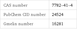 CAS number | 7782-41-4 PubChem CID number | 24524 Gmelin number | 16281