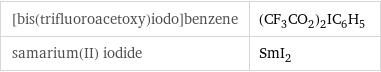 [bis(trifluoroacetoxy)iodo]benzene | (CF_3CO_2)_2IC_6H_5 samarium(II) iodide | SmI_2