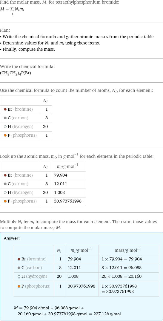 Find the molar mass, M, for tetraethylphosphonium bromide: M = sum _iN_im_i Plan: • Write the chemical formula and gather atomic masses from the periodic table. • Determine values for N_i and m_i using these items. • Finally, compute the mass. Write the chemical formula: (CH_3CH_2)_4P(Br) Use the chemical formula to count the number of atoms, N_i, for each element:  | N_i  Br (bromine) | 1  C (carbon) | 8  H (hydrogen) | 20  P (phosphorus) | 1 Look up the atomic mass, m_i, in g·mol^(-1) for each element in the periodic table:  | N_i | m_i/g·mol^(-1)  Br (bromine) | 1 | 79.904  C (carbon) | 8 | 12.011  H (hydrogen) | 20 | 1.008  P (phosphorus) | 1 | 30.973761998 Multiply N_i by m_i to compute the mass for each element. Then sum those values to compute the molar mass, M: Answer: |   | | N_i | m_i/g·mol^(-1) | mass/g·mol^(-1)  Br (bromine) | 1 | 79.904 | 1 × 79.904 = 79.904  C (carbon) | 8 | 12.011 | 8 × 12.011 = 96.088  H (hydrogen) | 20 | 1.008 | 20 × 1.008 = 20.160  P (phosphorus) | 1 | 30.973761998 | 1 × 30.973761998 = 30.973761998  M = 79.904 g/mol + 96.088 g/mol + 20.160 g/mol + 30.973761998 g/mol = 227.126 g/mol