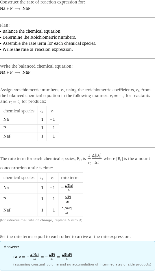 Construct the rate of reaction expression for: Na + P ⟶ NaP Plan: • Balance the chemical equation. • Determine the stoichiometric numbers. • Assemble the rate term for each chemical species. • Write the rate of reaction expression. Write the balanced chemical equation: Na + P ⟶ NaP Assign stoichiometric numbers, ν_i, using the stoichiometric coefficients, c_i, from the balanced chemical equation in the following manner: ν_i = -c_i for reactants and ν_i = c_i for products: chemical species | c_i | ν_i Na | 1 | -1 P | 1 | -1 NaP | 1 | 1 The rate term for each chemical species, B_i, is 1/ν_i(Δ[B_i])/(Δt) where [B_i] is the amount concentration and t is time: chemical species | c_i | ν_i | rate term Na | 1 | -1 | -(Δ[Na])/(Δt) P | 1 | -1 | -(Δ[P])/(Δt) NaP | 1 | 1 | (Δ[NaP])/(Δt) (for infinitesimal rate of change, replace Δ with d) Set the rate terms equal to each other to arrive at the rate expression: Answer: |   | rate = -(Δ[Na])/(Δt) = -(Δ[P])/(Δt) = (Δ[NaP])/(Δt) (assuming constant volume and no accumulation of intermediates or side products)