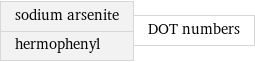 sodium arsenite hermophenyl | DOT numbers