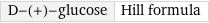 D-(+)-glucose | Hill formula