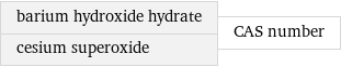 barium hydroxide hydrate cesium superoxide | CAS number