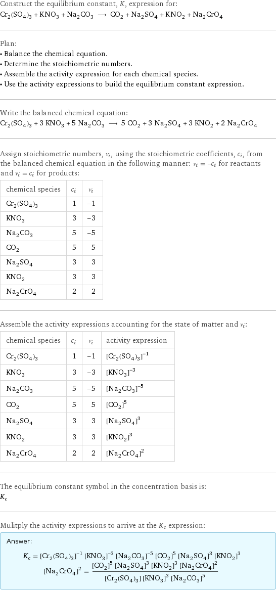 Construct the equilibrium constant, K, expression for: Cr_2(SO_4)_3 + KNO_3 + Na_2CO_3 ⟶ CO_2 + Na_2SO_4 + KNO_2 + Na_2CrO_4 Plan: • Balance the chemical equation. • Determine the stoichiometric numbers. • Assemble the activity expression for each chemical species. • Use the activity expressions to build the equilibrium constant expression. Write the balanced chemical equation: Cr_2(SO_4)_3 + 3 KNO_3 + 5 Na_2CO_3 ⟶ 5 CO_2 + 3 Na_2SO_4 + 3 KNO_2 + 2 Na_2CrO_4 Assign stoichiometric numbers, ν_i, using the stoichiometric coefficients, c_i, from the balanced chemical equation in the following manner: ν_i = -c_i for reactants and ν_i = c_i for products: chemical species | c_i | ν_i Cr_2(SO_4)_3 | 1 | -1 KNO_3 | 3 | -3 Na_2CO_3 | 5 | -5 CO_2 | 5 | 5 Na_2SO_4 | 3 | 3 KNO_2 | 3 | 3 Na_2CrO_4 | 2 | 2 Assemble the activity expressions accounting for the state of matter and ν_i: chemical species | c_i | ν_i | activity expression Cr_2(SO_4)_3 | 1 | -1 | ([Cr2(SO4)3])^(-1) KNO_3 | 3 | -3 | ([KNO3])^(-3) Na_2CO_3 | 5 | -5 | ([Na2CO3])^(-5) CO_2 | 5 | 5 | ([CO2])^5 Na_2SO_4 | 3 | 3 | ([Na2SO4])^3 KNO_2 | 3 | 3 | ([KNO2])^3 Na_2CrO_4 | 2 | 2 | ([Na2CrO4])^2 The equilibrium constant symbol in the concentration basis is: K_c Mulitply the activity expressions to arrive at the K_c expression: Answer: |   | K_c = ([Cr2(SO4)3])^(-1) ([KNO3])^(-3) ([Na2CO3])^(-5) ([CO2])^5 ([Na2SO4])^3 ([KNO2])^3 ([Na2CrO4])^2 = (([CO2])^5 ([Na2SO4])^3 ([KNO2])^3 ([Na2CrO4])^2)/([Cr2(SO4)3] ([KNO3])^3 ([Na2CO3])^5)