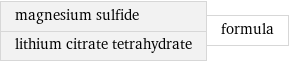 magnesium sulfide lithium citrate tetrahydrate | formula