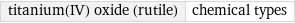 titanium(IV) oxide (rutile) | chemical types