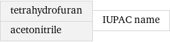 tetrahydrofuran acetonitrile | IUPAC name