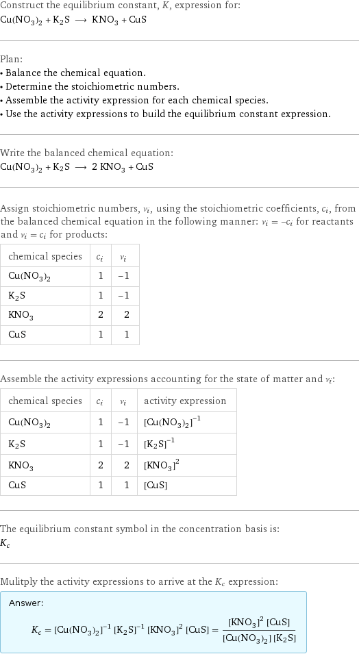 Construct the equilibrium constant, K, expression for: Cu(NO_3)_2 + K2S ⟶ KNO_3 + CuS Plan: • Balance the chemical equation. • Determine the stoichiometric numbers. • Assemble the activity expression for each chemical species. • Use the activity expressions to build the equilibrium constant expression. Write the balanced chemical equation: Cu(NO_3)_2 + K2S ⟶ 2 KNO_3 + CuS Assign stoichiometric numbers, ν_i, using the stoichiometric coefficients, c_i, from the balanced chemical equation in the following manner: ν_i = -c_i for reactants and ν_i = c_i for products: chemical species | c_i | ν_i Cu(NO_3)_2 | 1 | -1 K2S | 1 | -1 KNO_3 | 2 | 2 CuS | 1 | 1 Assemble the activity expressions accounting for the state of matter and ν_i: chemical species | c_i | ν_i | activity expression Cu(NO_3)_2 | 1 | -1 | ([Cu(NO3)2])^(-1) K2S | 1 | -1 | ([K2S])^(-1) KNO_3 | 2 | 2 | ([KNO3])^2 CuS | 1 | 1 | [CuS] The equilibrium constant symbol in the concentration basis is: K_c Mulitply the activity expressions to arrive at the K_c expression: Answer: |   | K_c = ([Cu(NO3)2])^(-1) ([K2S])^(-1) ([KNO3])^2 [CuS] = (([KNO3])^2 [CuS])/([Cu(NO3)2] [K2S])