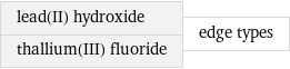 lead(II) hydroxide thallium(III) fluoride | edge types