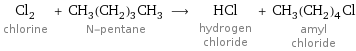 Cl_2 chlorine + CH_3(CH_2)_3CH_3 N-pentane ⟶ HCl hydrogen chloride + CH_3(CH_2)_4Cl amyl chloride