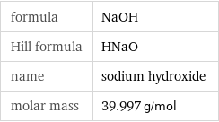 formula | NaOH Hill formula | HNaO name | sodium hydroxide molar mass | 39.997 g/mol