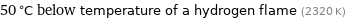 50 °C below temperature of a hydrogen flame (2320 K)