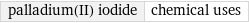 palladium(II) iodide | chemical uses