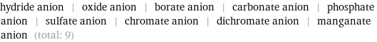 hydride anion | oxide anion | borate anion | carbonate anion | phosphate anion | sulfate anion | chromate anion | dichromate anion | manganate anion (total: 9)