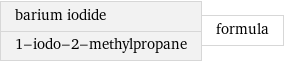 barium iodide 1-iodo-2-methylpropane | formula