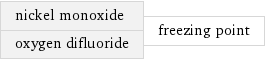 nickel monoxide oxygen difluoride | freezing point