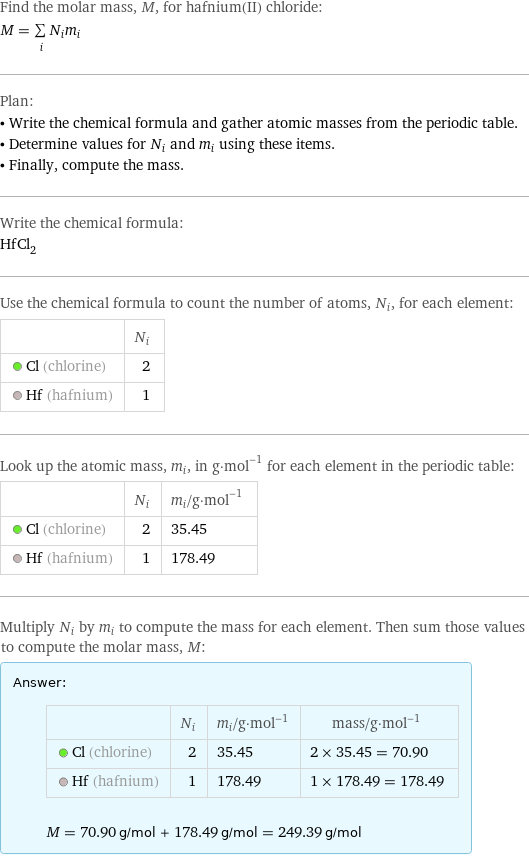 Find the molar mass, M, for hafnium(II) chloride: M = sum _iN_im_i Plan: • Write the chemical formula and gather atomic masses from the periodic table. • Determine values for N_i and m_i using these items. • Finally, compute the mass. Write the chemical formula: HfCl_2 Use the chemical formula to count the number of atoms, N_i, for each element:  | N_i  Cl (chlorine) | 2  Hf (hafnium) | 1 Look up the atomic mass, m_i, in g·mol^(-1) for each element in the periodic table:  | N_i | m_i/g·mol^(-1)  Cl (chlorine) | 2 | 35.45  Hf (hafnium) | 1 | 178.49 Multiply N_i by m_i to compute the mass for each element. Then sum those values to compute the molar mass, M: Answer: |   | | N_i | m_i/g·mol^(-1) | mass/g·mol^(-1)  Cl (chlorine) | 2 | 35.45 | 2 × 35.45 = 70.90  Hf (hafnium) | 1 | 178.49 | 1 × 178.49 = 178.49  M = 70.90 g/mol + 178.49 g/mol = 249.39 g/mol