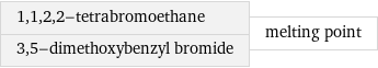 1, 1, 2, 2-tetrabromoethane 3, 5-dimethoxybenzyl bromide | melting point